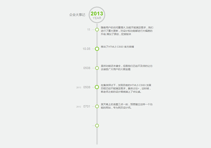 jquery垂直時間軸鼠標滾動時間軸滾動代碼