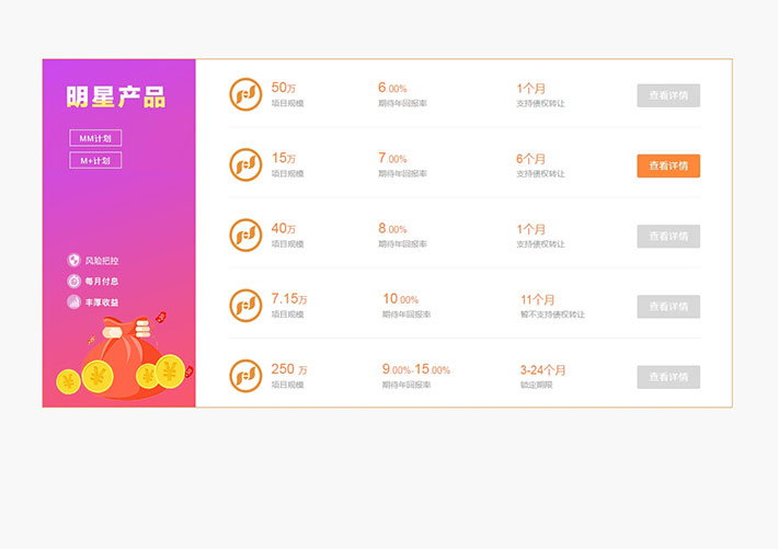 div網頁金融理財產品列表布局html代碼素材