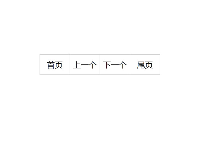 動(dòng)態(tài)的新聞圖文資訊分頁(yè)列表代碼模板
