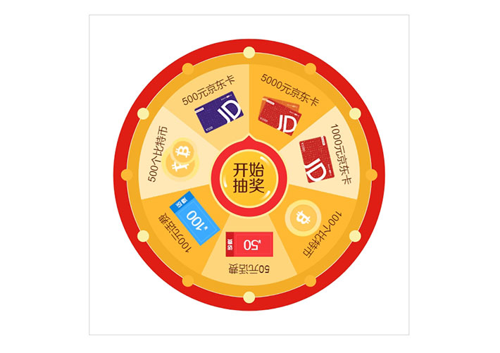HTML5 Canvas大轉(zhuǎn)盤抽獎網(wǎng)頁特效代碼素材