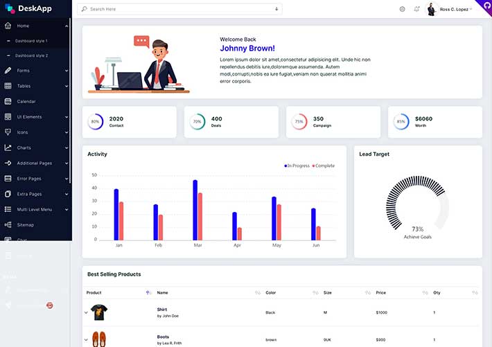 響應式管理后臺模板html5電商后臺模板管理員頁面源碼