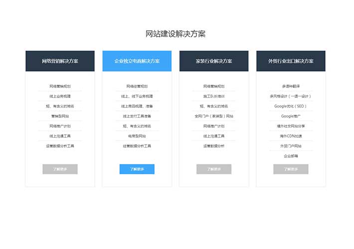 jQuery產品方案列表布局網頁代碼素材模板