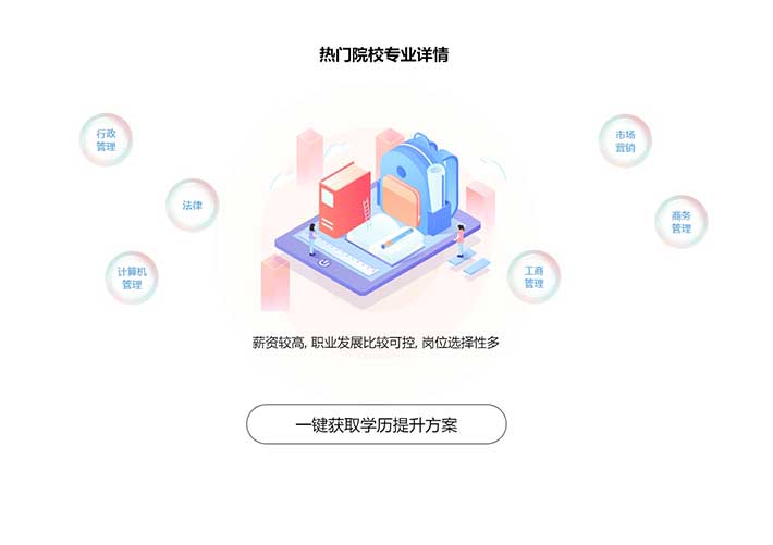 創(chuàng)意的熱門院校專業(yè)氣泡div布局代碼素材模板