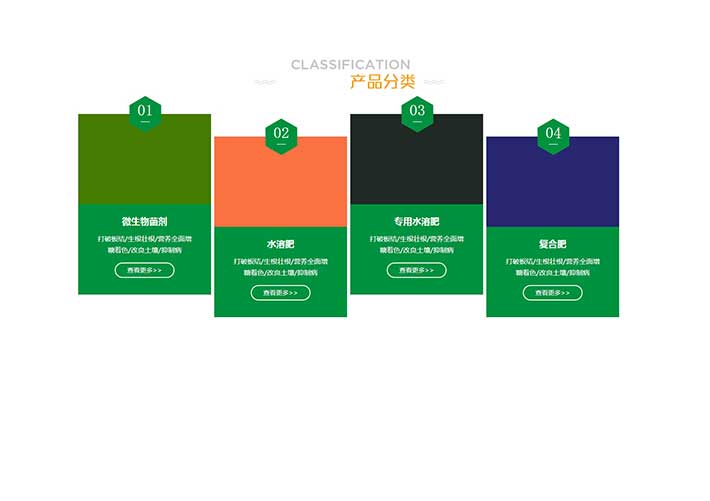 產品分類鼠標經過高亮CSS特效網頁代碼素材